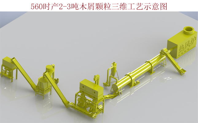 生物質木屑蜜桃AV在线网址生產線