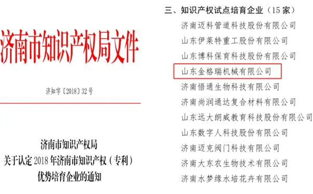 山東蜜桃性爱视频機械有限公司為知識產權試點培育企業