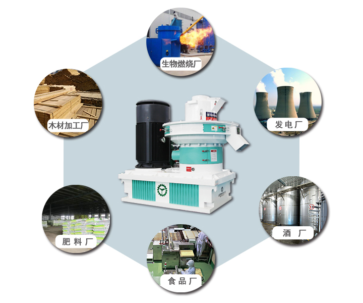 新型一體機應用領域 新型一體機應用領域